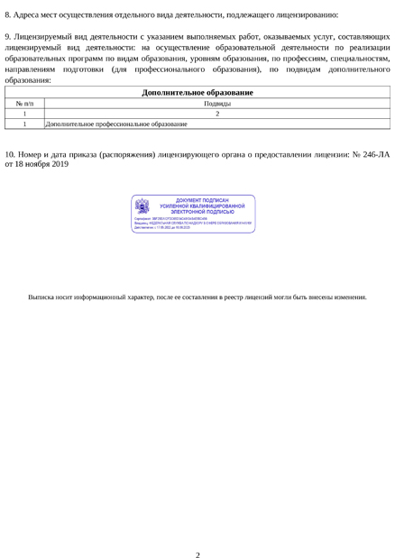 Дополнительное профессиональное образование почтой